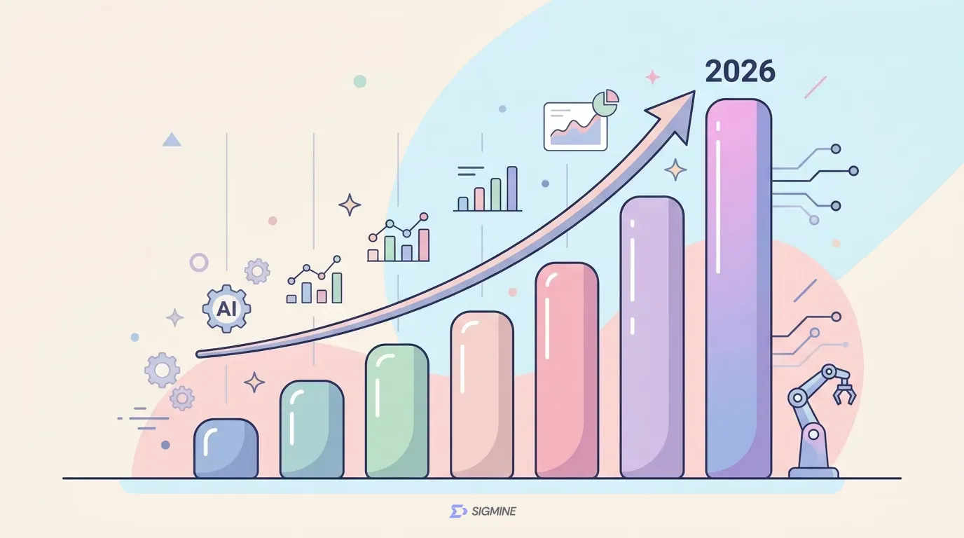 2026년 AI 마케팅 시장 규모 성장 그래프