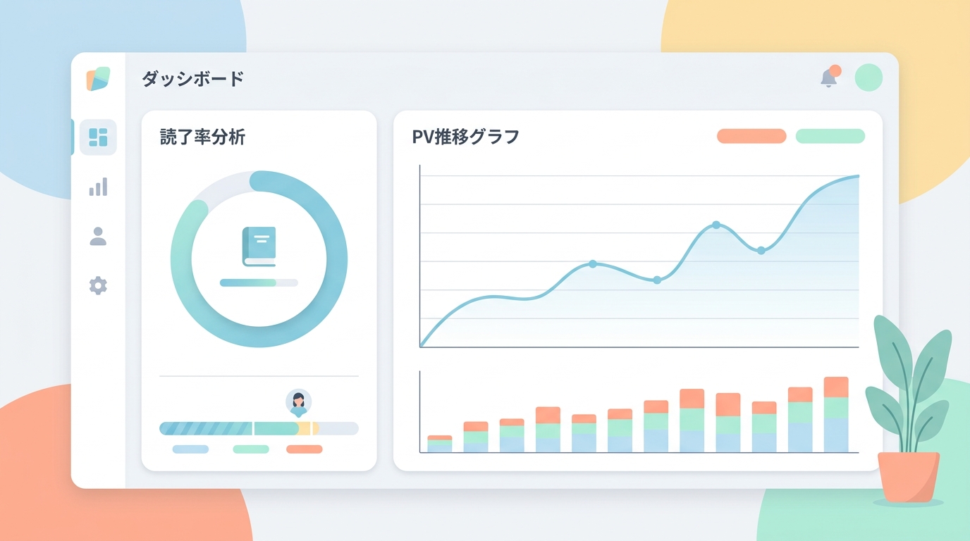 noteの読了率分析画面のイメージとPV推移グラフ